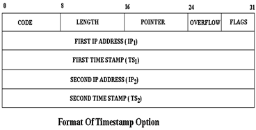 1318_packet structure2.png